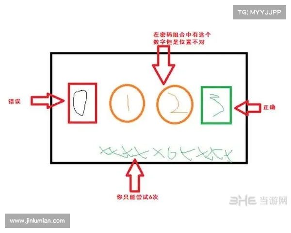 从热血无赖到逆袭人生 破解开锁技巧的秘密与智慧之路