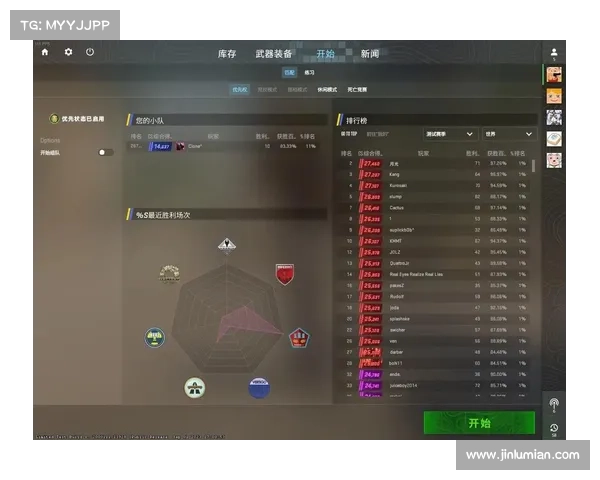 交易CSGO皮肤必备七大技巧快速提高收益与交易成功率 交易CSGO皮肤必备七大技巧快速提高收益与交易成功率