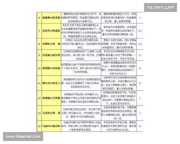 北美洲主要体育杯赛概览与赛事影响力分析